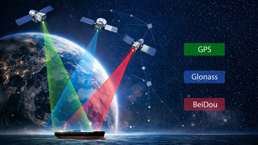 ship security alert system